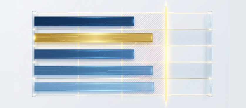 Benchmarks